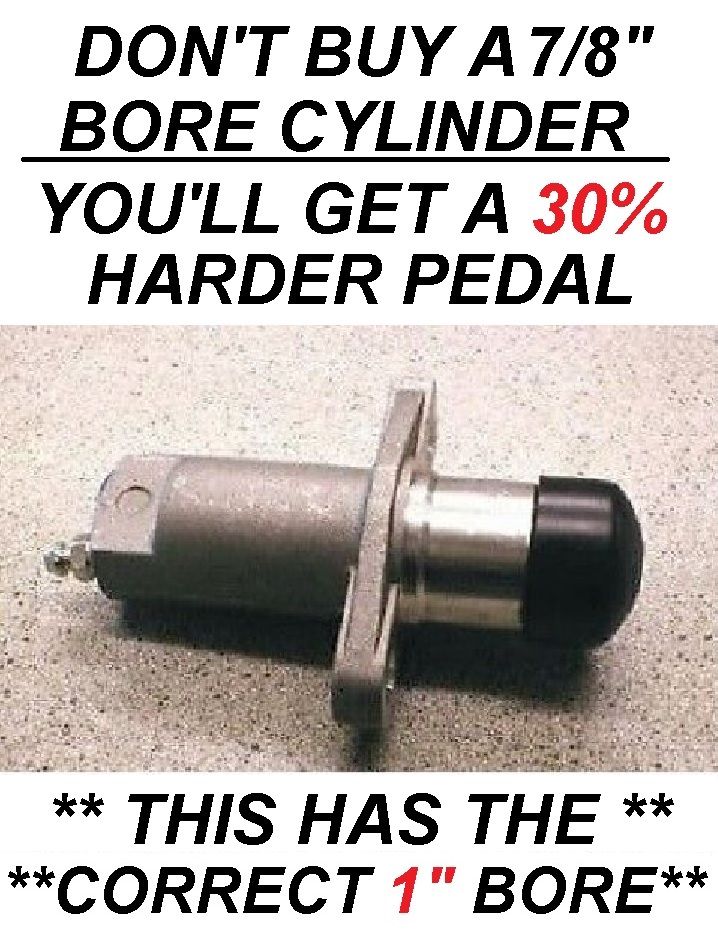 CLUTCH SLAVE CYLINDER (Triumph TR4a) (1965- 67) 